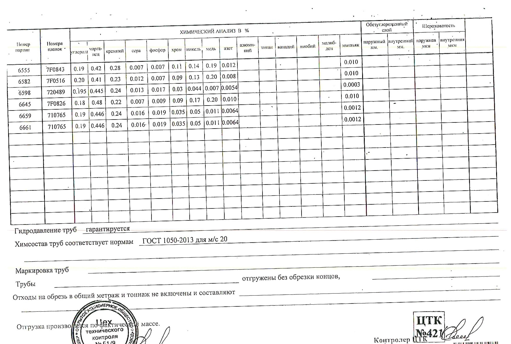 труба_хд_48х5_50х6_51х4_51х3_60х3(2)